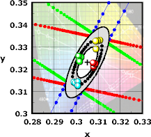 Example results